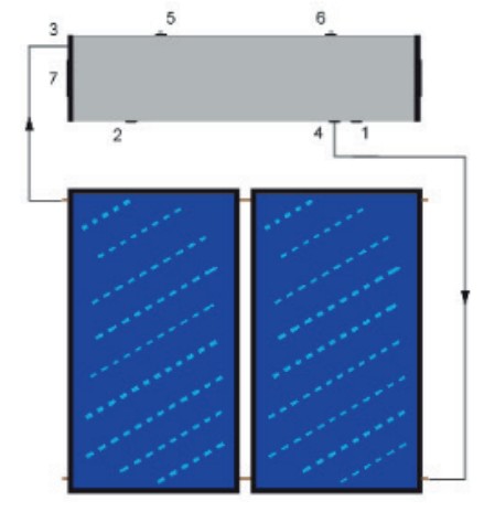 Схема термосифонной системы Ligero